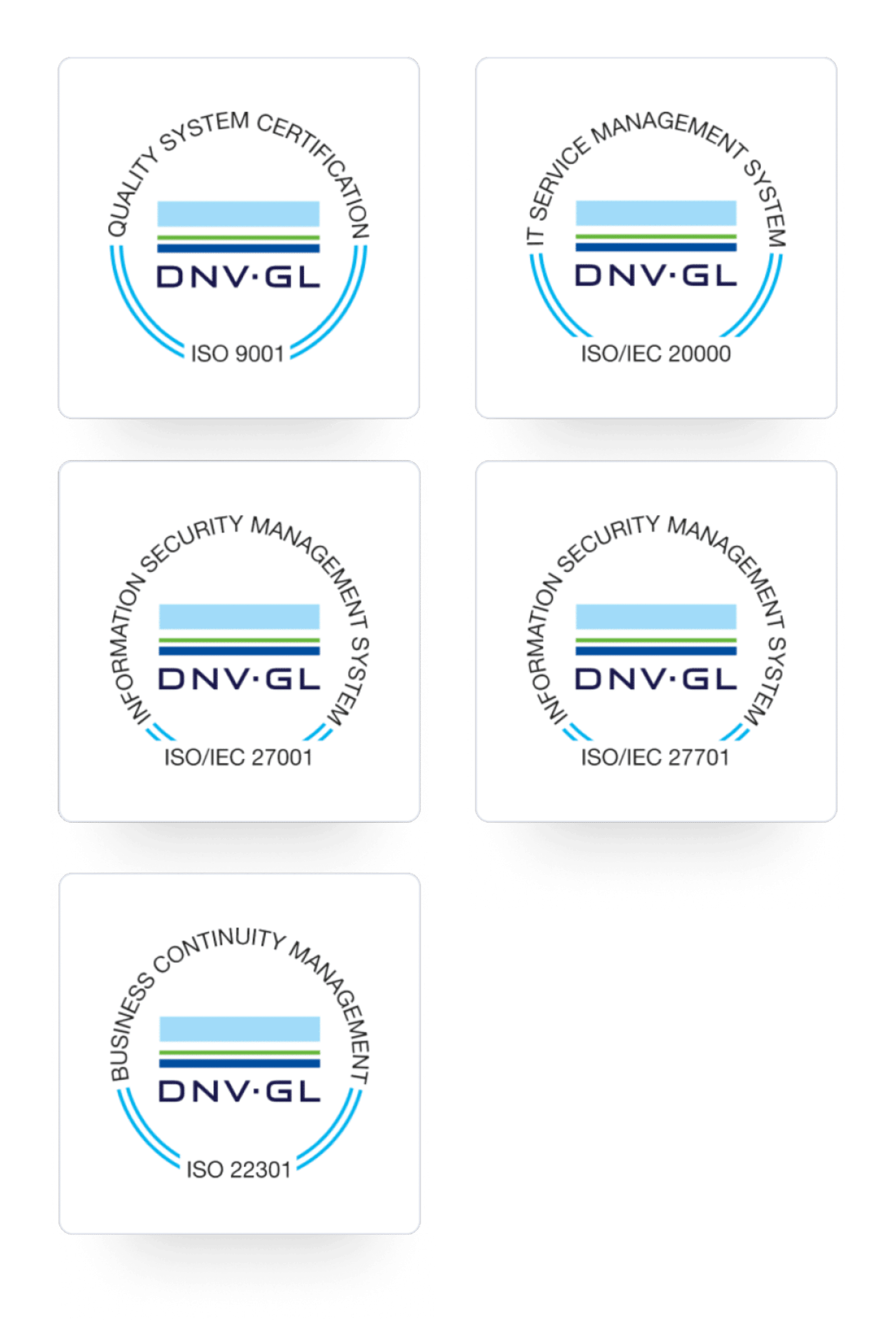 iso icons