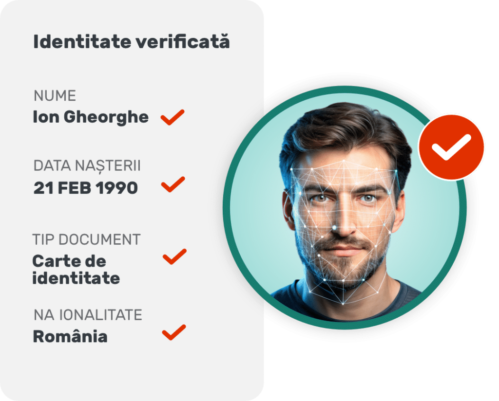 identitate verificată